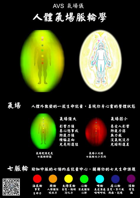 氣場顏色